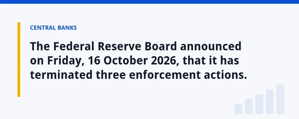 The Federal Reserve Board announced on Friday, 16 October 2026, that it has terminated three enforcement actions.
