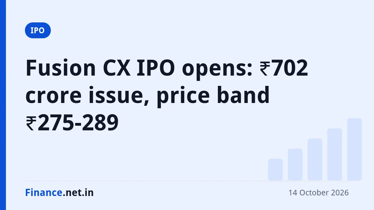 Finance.net.in title card: Fusion CX IPO opens: ₹702 crore issue, price band ₹275-289